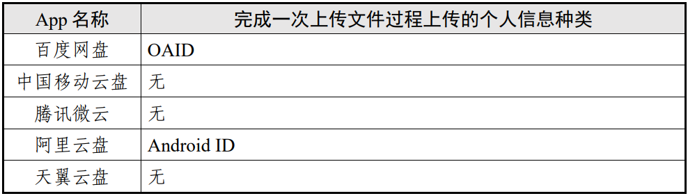 阿里云经纬度_阿里观测站的经纬度_阿里经纬度