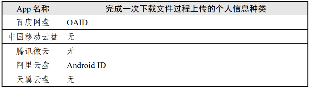 阿里云经纬度_阿里经纬度_阿里观测站的经纬度