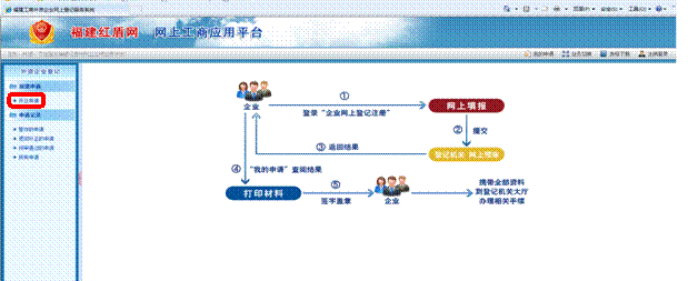 工信备案域名查询_工商域名备案局查询官网_工商局域名备案查询