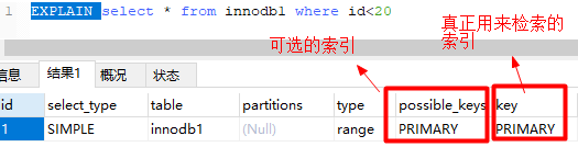 mysql主从复制面试题_MySQL面试知识复盘（一）