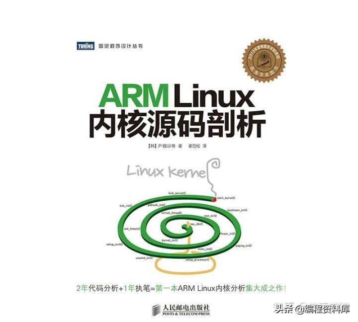 内核版本有6核处理器吗_linux内核版本是什么意思_linux内核版本有哪些