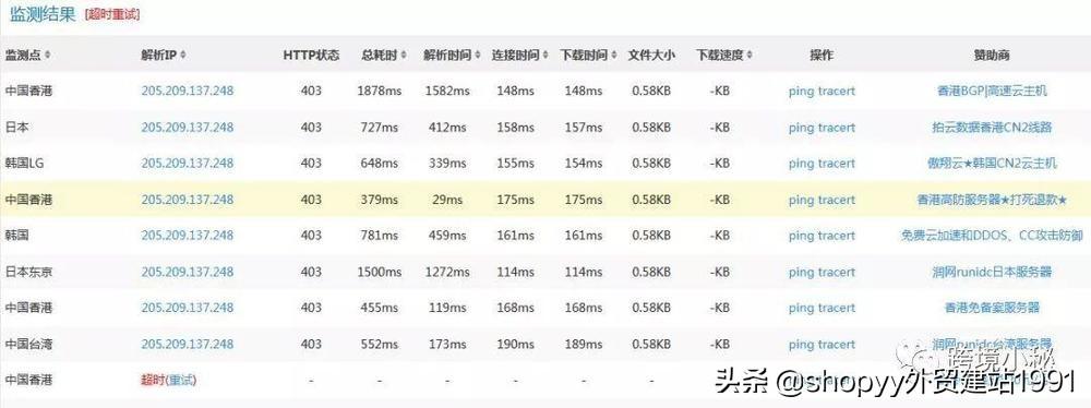 新网域名解析多久生效_域名解析生效时间_域名解析新ip