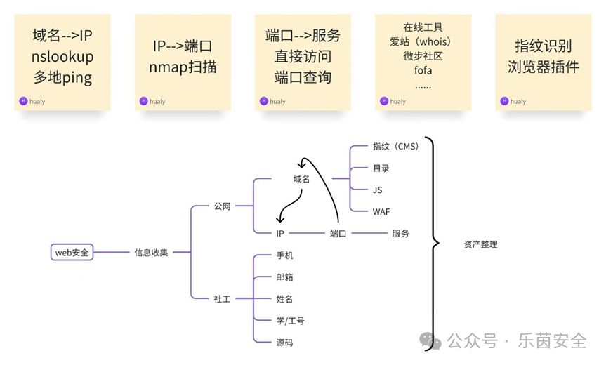 查询域名备案信息_域名备案查询信息网站_域名备案查询系统