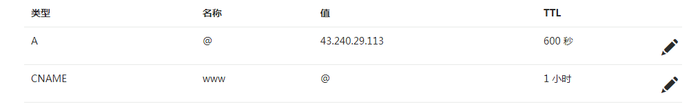 godaddy日本域名注册_godaddycom域名注册_如何注册日本域名