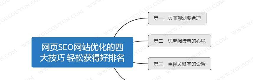 如何优化网站SEO排名？（10个步骤让你的网站获得更好的搜索引擎排名）