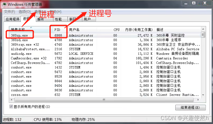 linux 根据ip查询域名_域名查询ip_域名查询网
