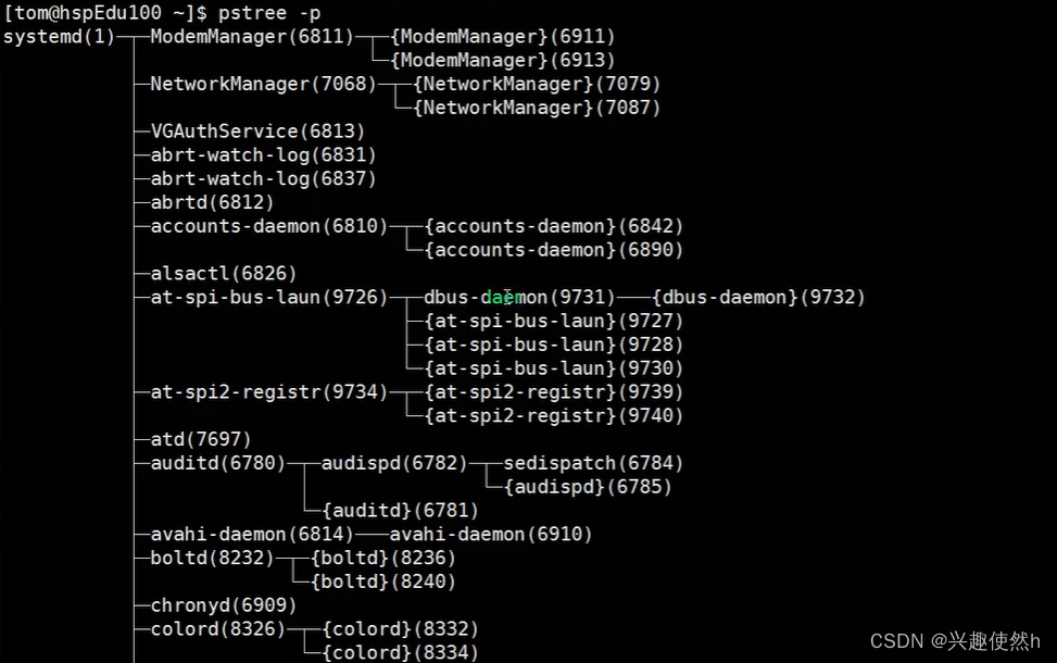 域名查询网_linux 根据ip查询域名_域名查询ip
