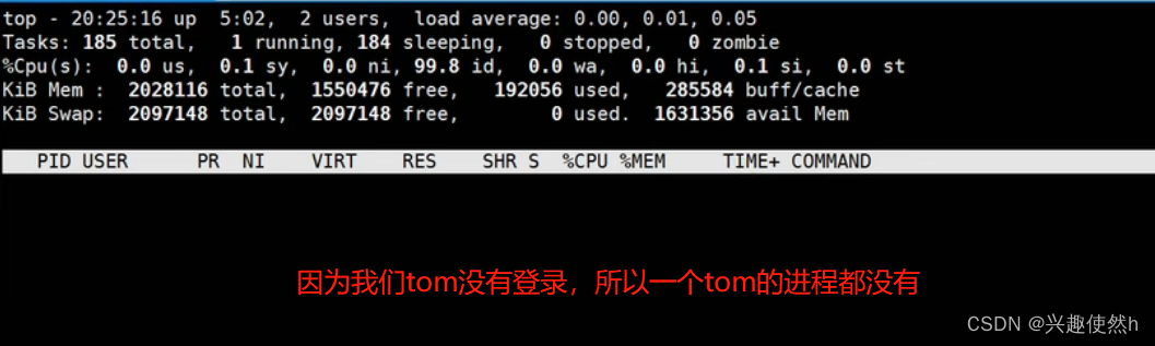 linux 根据ip查询域名_域名查询网_域名查询ip