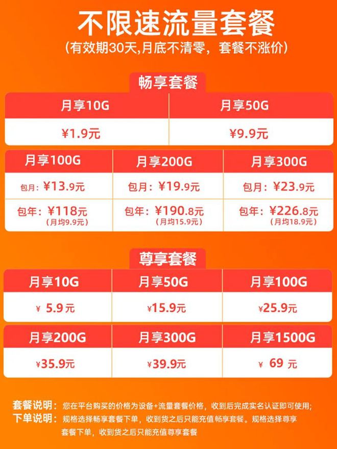 阿里云免费套餐难抢吗_如何免费领阿里云_阿里云盘免流