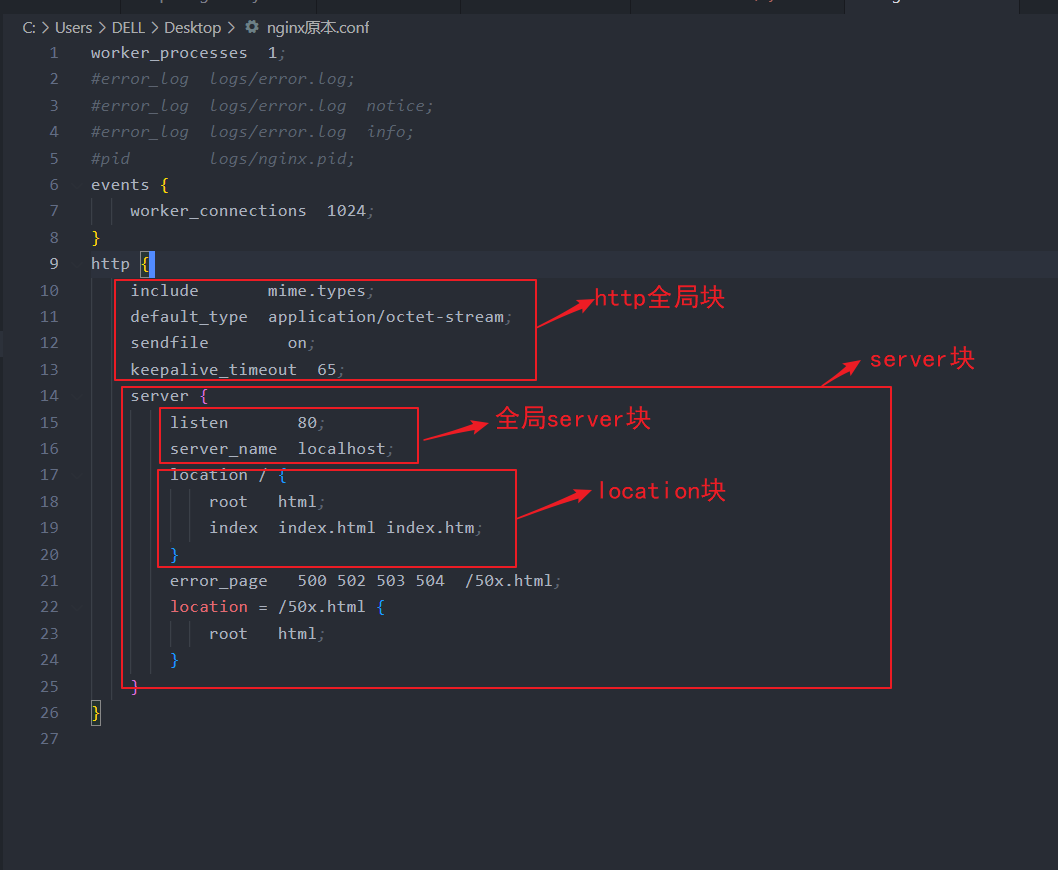 配置tomcat环境_全网最详细的 Nginx 配置指南