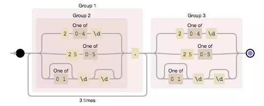 域名邮箱后缀短号是什么_最短邮箱域名后缀_邮箱域名后缀有哪些