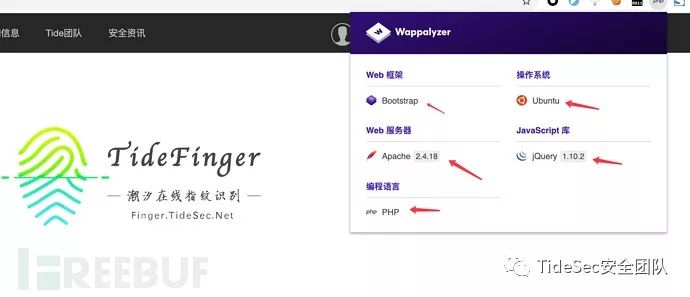 wordpress环境要求_Web指纹识别技术研究与优化实现