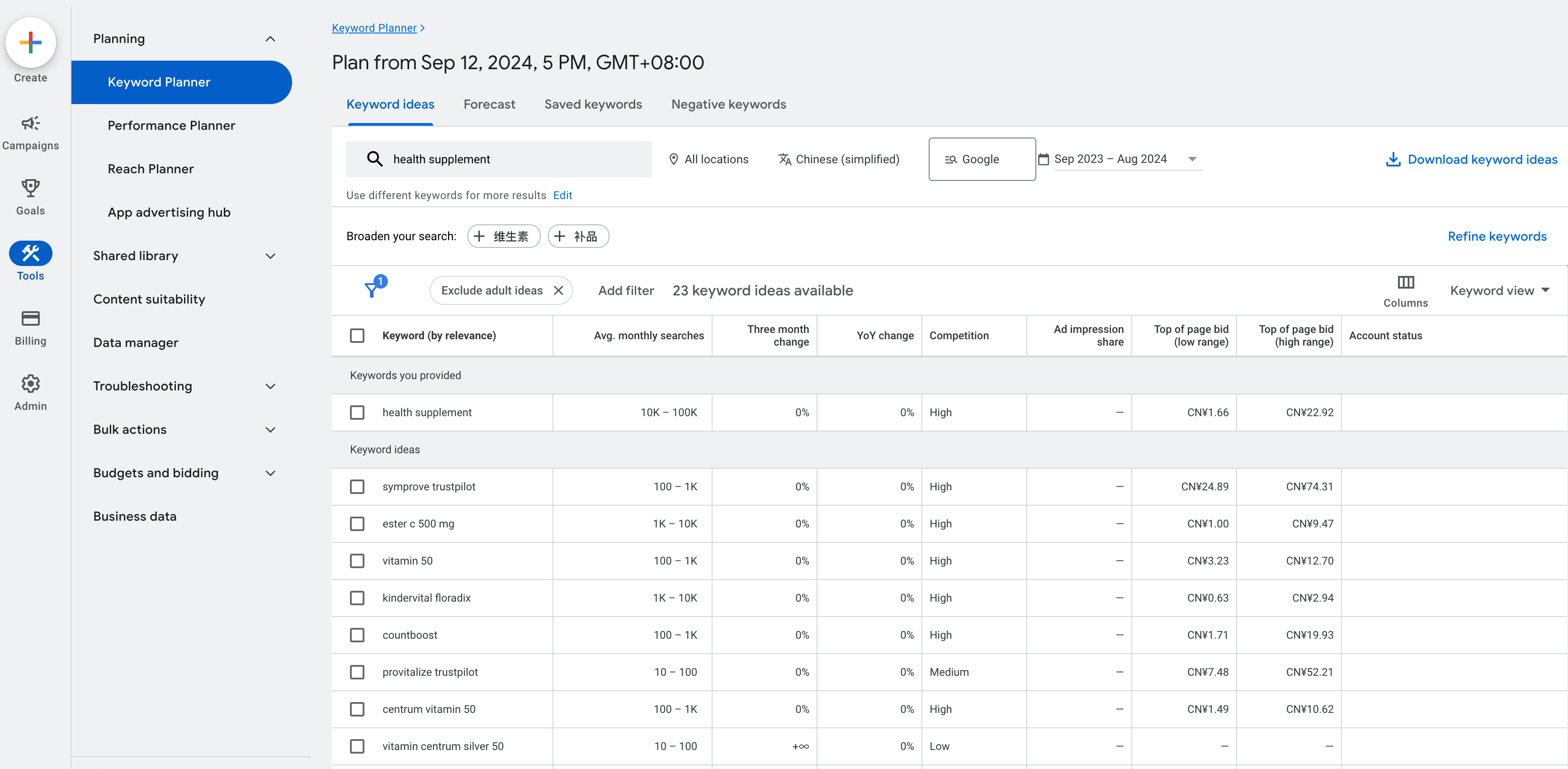 网站seo关键词优化软件_海外SEO优化：如何有效提升国际站排名？