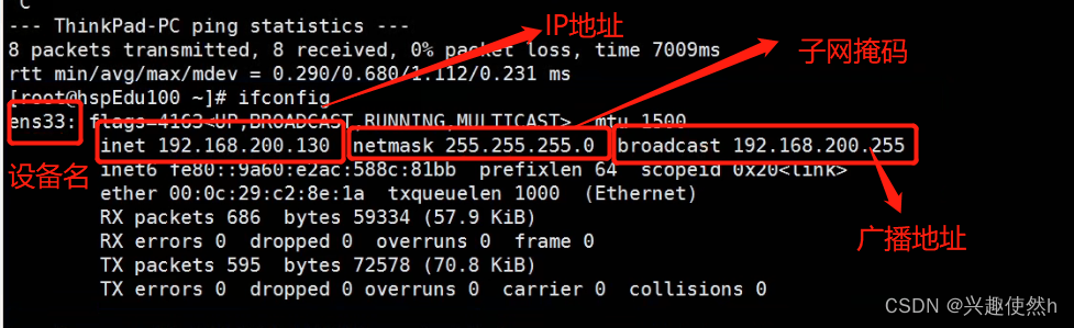 域名查询ip_域名查询网_linux 根据ip查询域名