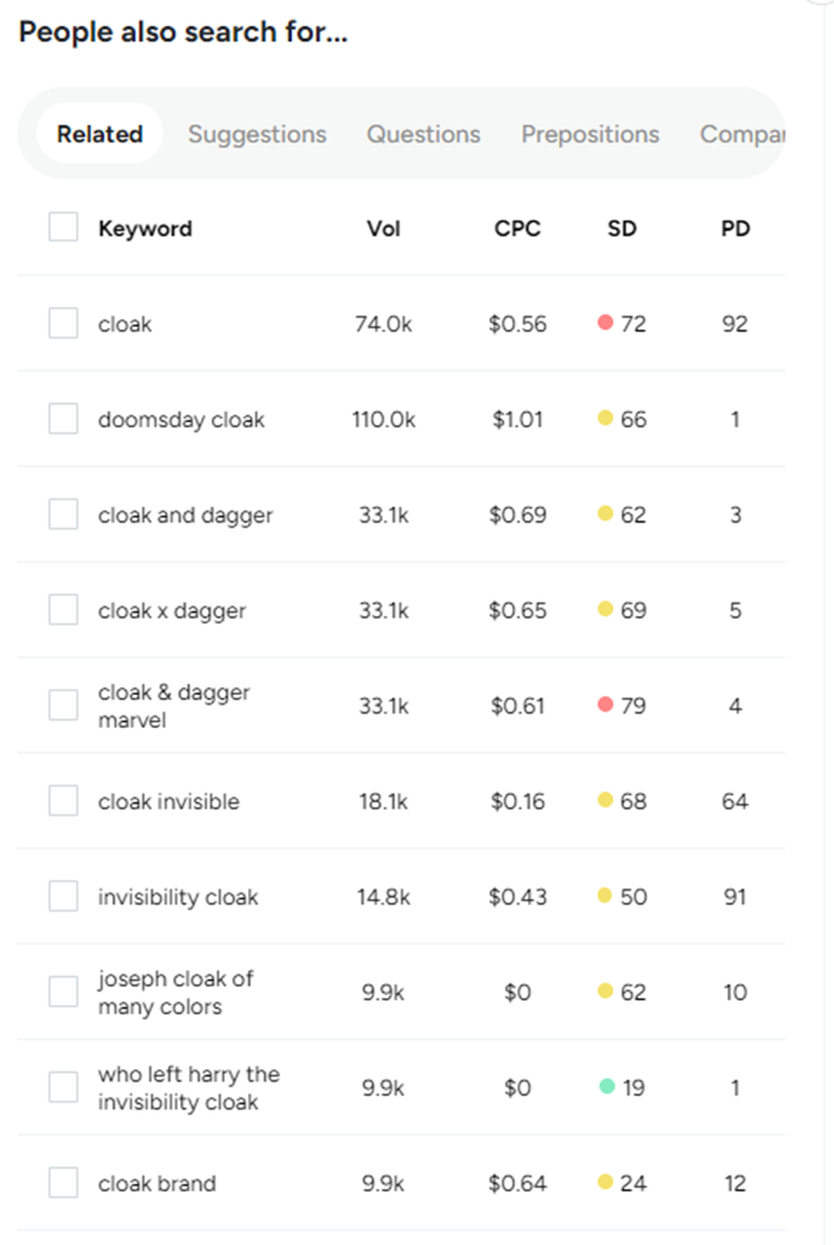 优化网站建设_SEO优化 | 如何布局外贸网站长尾关键词