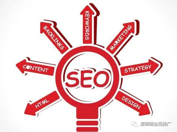 关键词优化十大方法_seo关键词优化技巧_seo关键词优化经验技巧