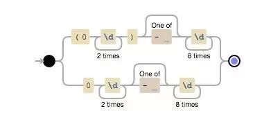 邮箱域名后缀有哪些_最短邮箱域名后缀_域名邮箱后缀短号是什么