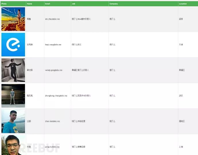 域名查询中文转码流程_中文域名转码查询_域名查询中文转码软件