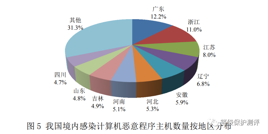 中国域名注册价值_中国数据域名注册_中国域名注册中心