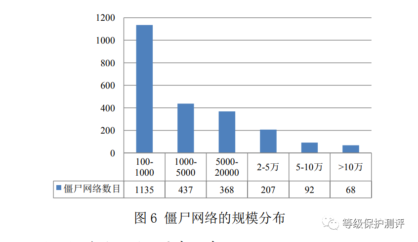 中国域名注册中心_中国数据域名注册_中国域名注册价值