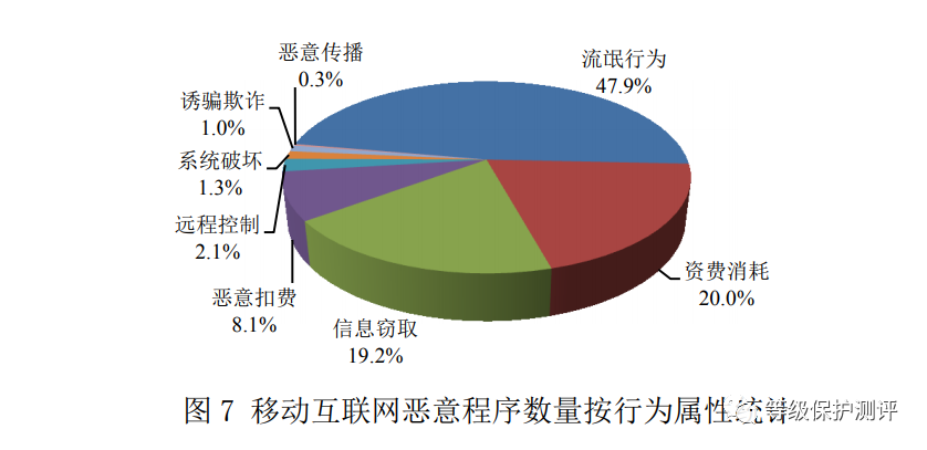 中国域名注册价值_中国域名注册中心_中国数据域名注册