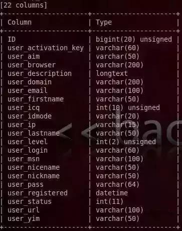 检测php后门_后门检测工具_后门检测技术