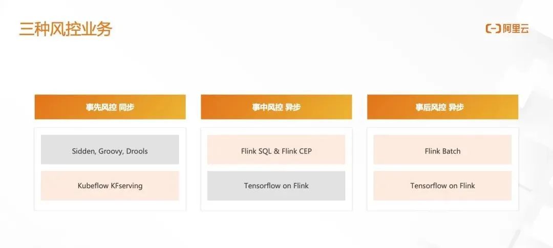 阿里云计算技术_阿里云计算_阿里计算云技术怎么样