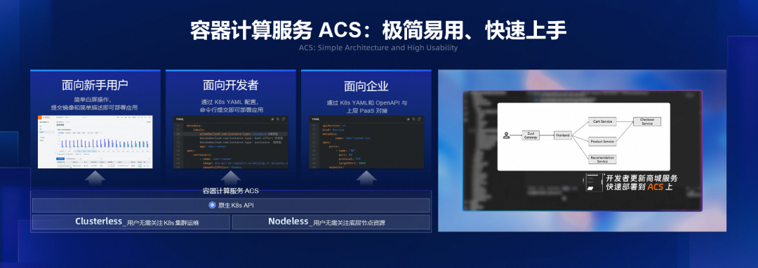 阿里云计算中心_阿里云计算技术_阿里计算云技术有哪些