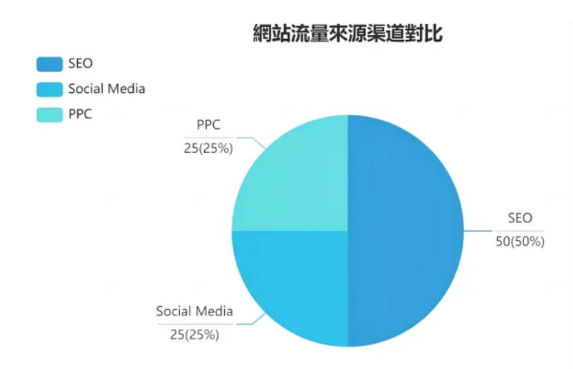 引擎搜索网站_seo搜索引擎优化技巧_引擎搜索是什么