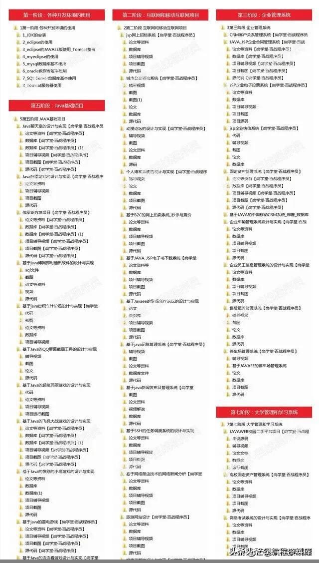 linux的内核版本号_linux内核版本号历史_linux内核版本发布历史