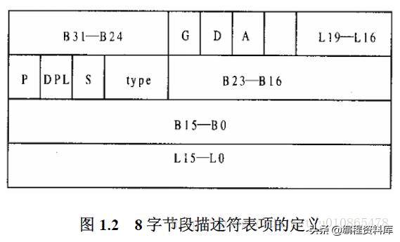 linux的内核版本号_linux内核版本发布历史_linux内核版本号历史