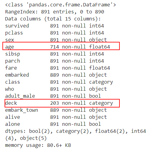 列增加公式_python dataframe 增加一列_python dataframe 增加一列