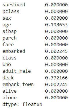 python dataframe 增加一列_列增加公式_python dataframe 增加一列