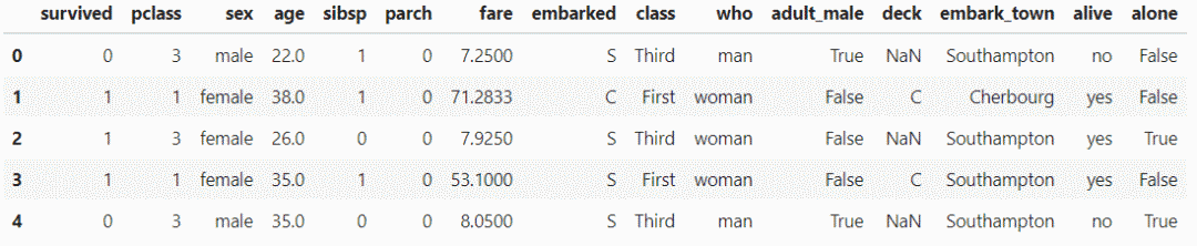 python dataframe 增加一列_python dataframe 增加一列_列增加公式