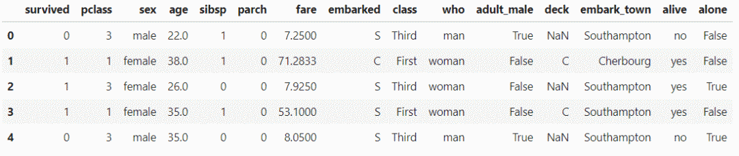 python dataframe 增加一列_python dataframe 增加一列_列增加公式