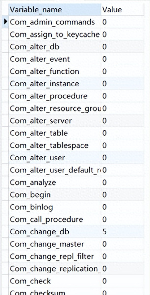 SQL执行频率分析 _MySQL各种SQL的执行频率