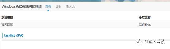 _局域网域名解析软件_ 内网知识实践 