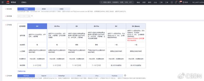 WordPress官网小程序搭建教程_CloudShell宝塔面板登录指令_nginx phpmyadmin 配置