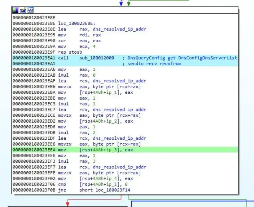 CVE-2024-4577 Windows PHP漏洞利用_PHP 高危漏洞肆虐：2024年 6 月已修复，仍被利用攻击Win10/Win11