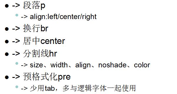HTML文字标签_html制作个人简历_HTML格式标签