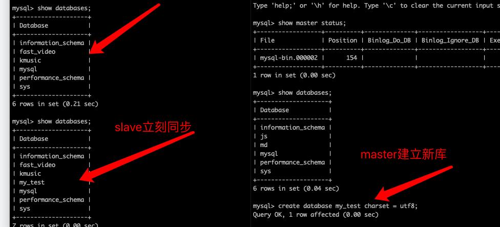 阿里云服务器配置环境_ MySQL主从配置 读写分离 _nginx+uwsgi+负载均衡配置 阿里云Centos