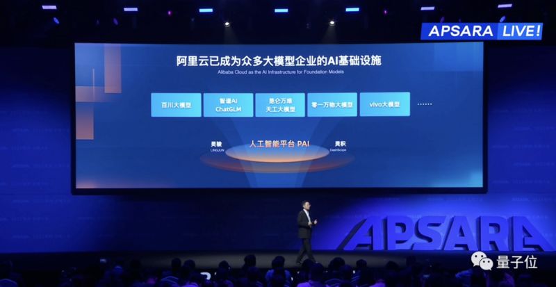 阿里云通义大模型全家桶_阿里云主机助手_通义千问2.0性能评测