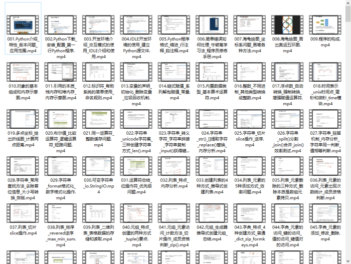 Python 3.8-3.9 安装包下载 _python 安装_ Python 3.9.6 64位安装教程