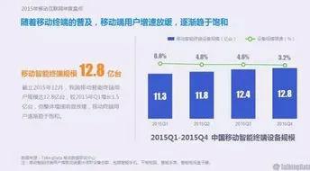 SEO优化实战技巧_搜索引擎优化seo_长尾关键词选择