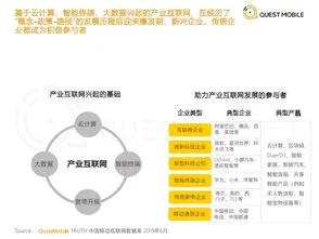长尾关键词选择_SEO优化实战技巧_搜索引擎优化seo