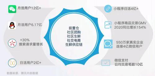 SEO优化实战技巧_搜索引擎优化seo_长尾关键词选择