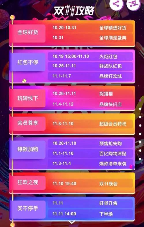 SEO优化实战技巧_长尾关键词选择_搜索引擎优化seo