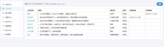 中国域名市场母语体系_云工厂域名更新_域名批量查询 规则