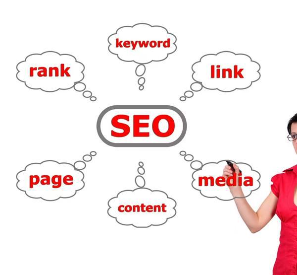 百度SEO优化技巧_seo怎么优化网站_关键词研究在百度SEO中的应用