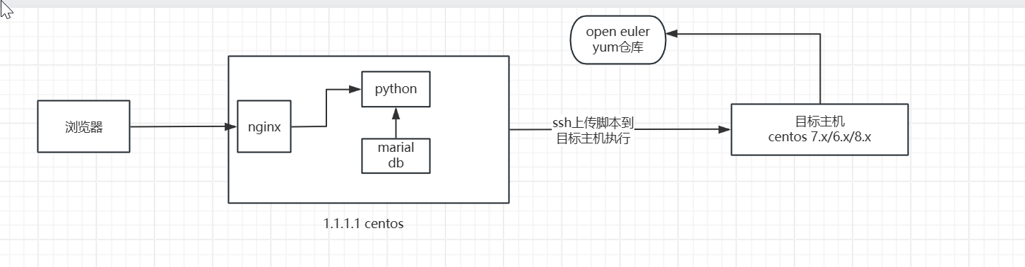 image-20250420111038591